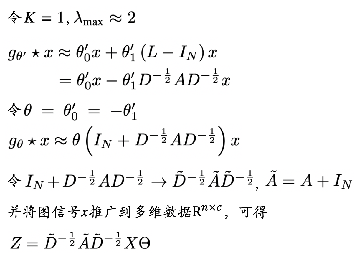 由ChebNet转换为GCN